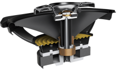 PIONEER TS-A6997S 750WAT OVAL HOPARLÖR 5 YOLLU 150 WAT RMS POWER