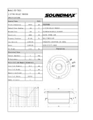 SOUNDMAX SX-TA21 10 CM PRO SPL TWEETER 200 WAT MAXİMUM POWER ÇİFT FİYATIDIR