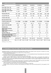 SOUNDMAX SX-N700.4 4 KANAL AMFİ 4 OHM 4X140 WATT RMS POWER AB CLASS